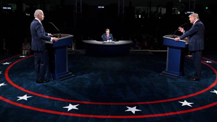 Poll: Who won the 2020 presidential election?